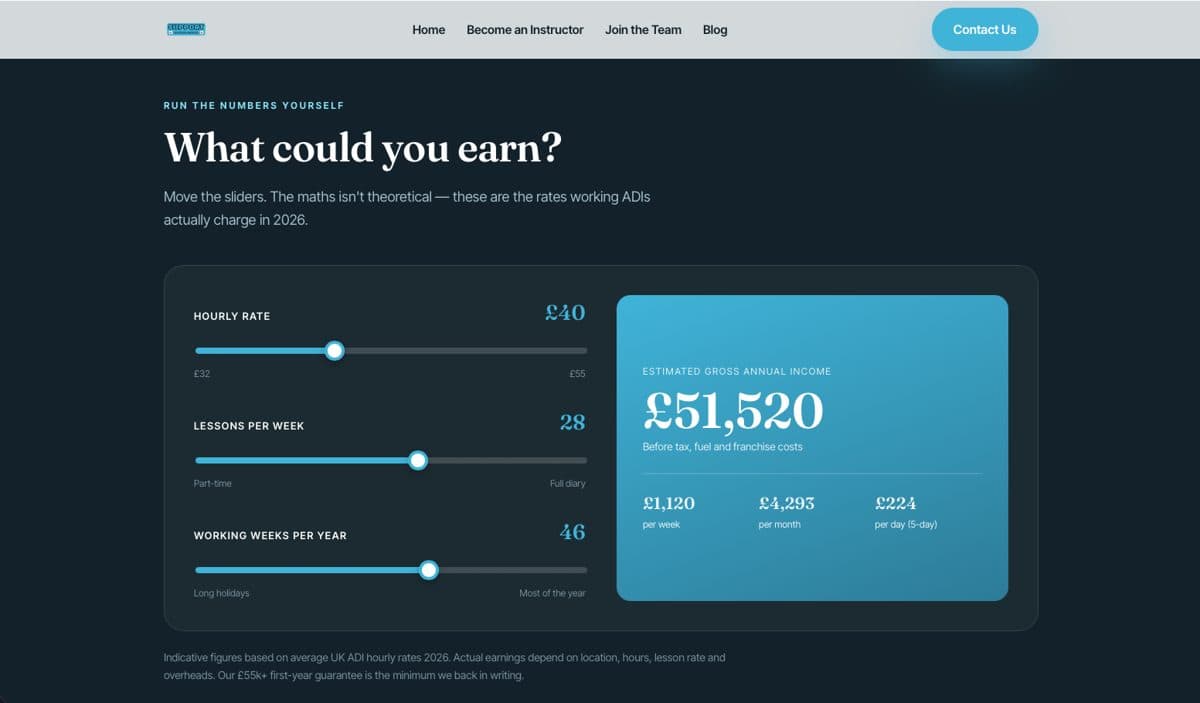 Screenshot of the Support Driving School website